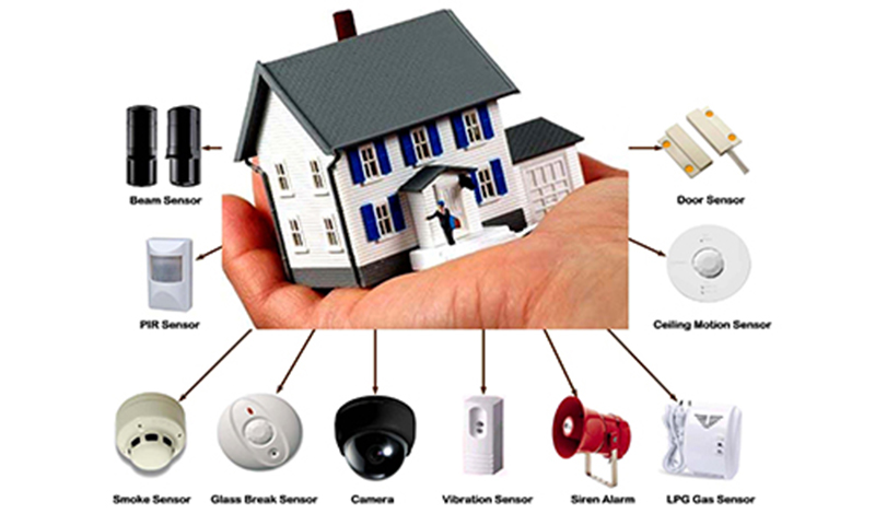 Lắp Đặt Hệ Thống Nhà Thông Minh-BẠN HIỂU NHƯ THẾ NÀO LÀ NHÀ THÔNG MINH?